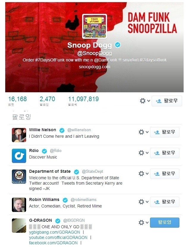 지드래곤한테 먼저 팔로잉하고 리스펙한 해외스타&유명인사들 .JPG | 인스티즈