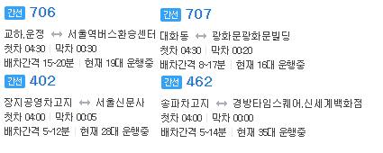  지방 사람들이 서울에 처음 올라가서 신기해하거나 놀라워하는 것.jpg | 인스티즈