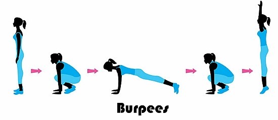 살을 빼고 싶다면 이 운동을 해라 | 인스티즈