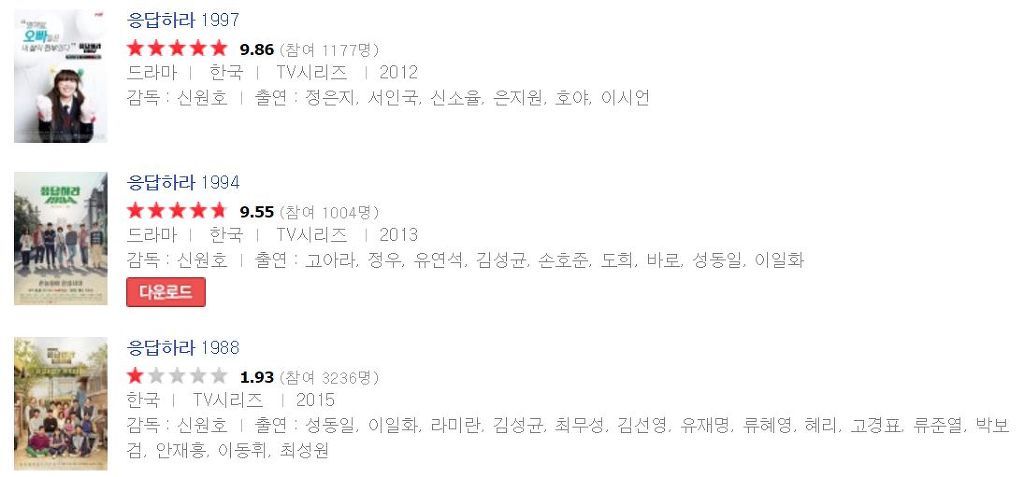 [응답하라1988] 최택과 숫자 4:33 의 의미 | 인스티즈