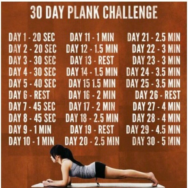 다양한 플랭크 운동 | 인스티즈