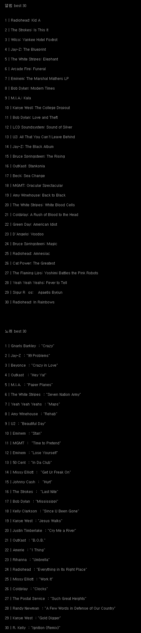 롤링스톤지 선정, 2000년대 최고의 노래 1위 | 인스티즈