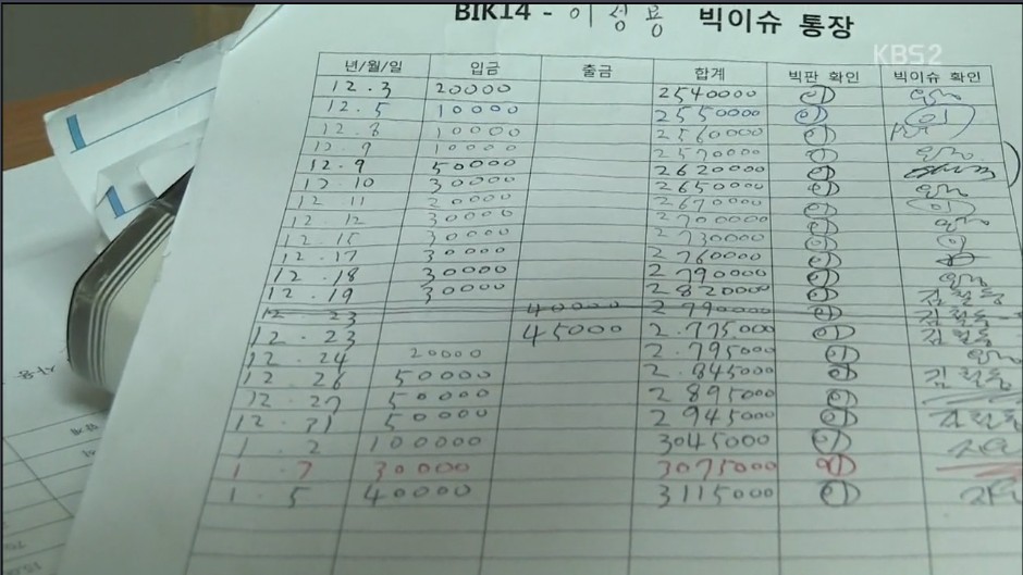 홍대입구에서 빅이슈를 판매하는 70대노인 | 인스티즈