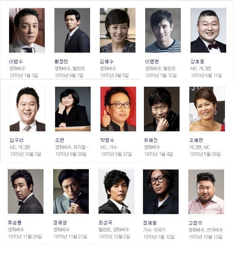 알고보면 나이가 꽤 높았던 가수 | 인스티즈