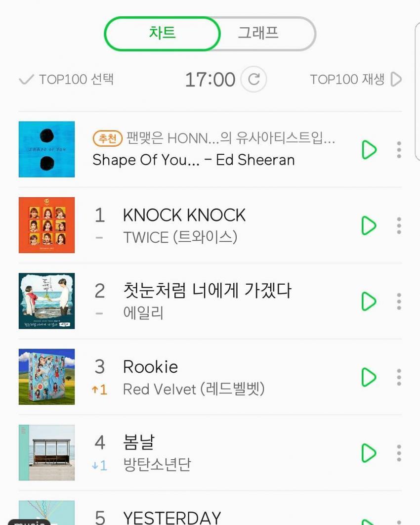 레드벨벳 인스타 동영상 | 인스티즈