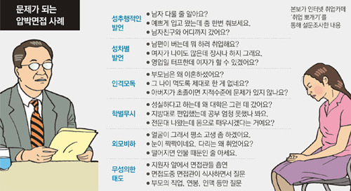 미국과 한국의 차이 | 인스티즈