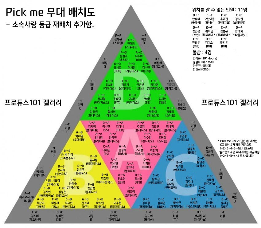 [프로듀스101] 이쯤에서 다시보는 Pick me.swf | 인스티즈