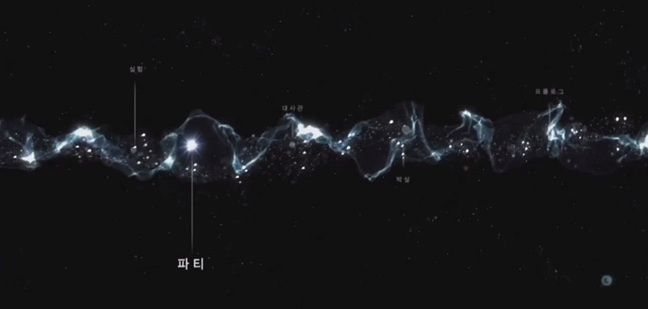 스토리가 진짜 웬만한 영화 뺨치는 게임 | 인스티즈