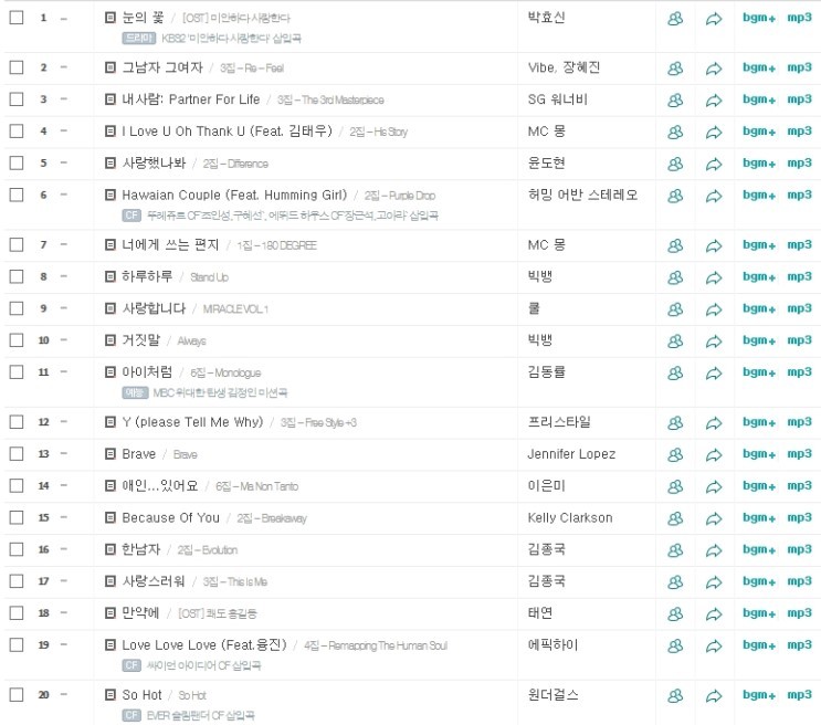 싸이월드 추억팔이ㅋㅋㅋㅋㅋㅋㅋ | 인스티즈