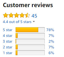요즘 해외에서 잘 팔린다는 뜻밖의 한국 특산물 | 인스티즈