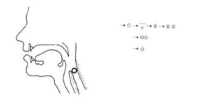한글날 · 한글의 역사 | 인스티즈