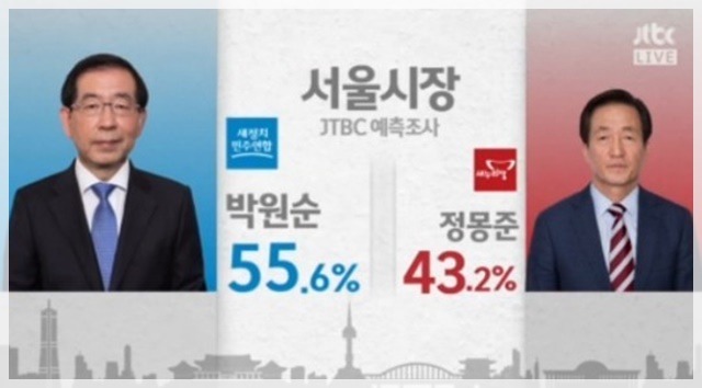 사진으로 보는 대한민국 정치 느와르 10년 .JPG | 인스티즈