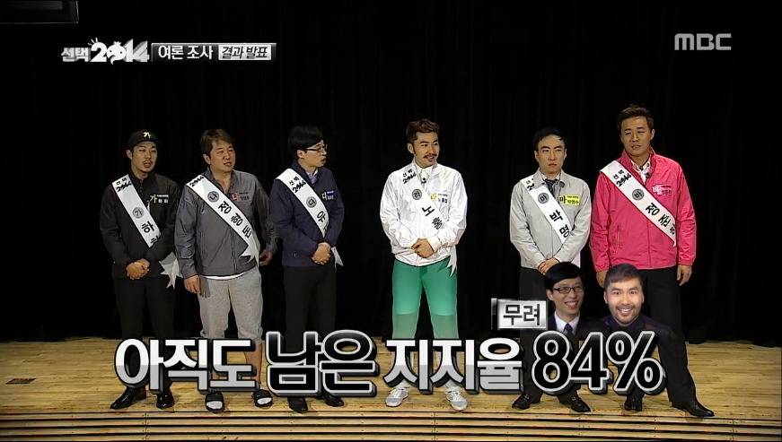 [무한도전] 노홍철이 유재석 위협하던 시절 | 인스티즈