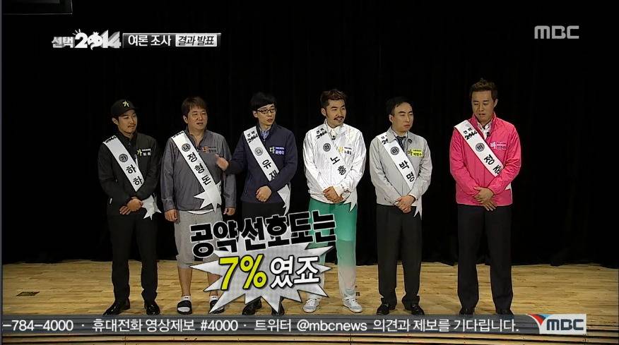 [무한도전] 노홍철이 유재석 위협하던 시절 | 인스티즈