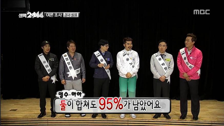 [무한도전] 노홍철이 유재석 위협하던 시절 | 인스티즈