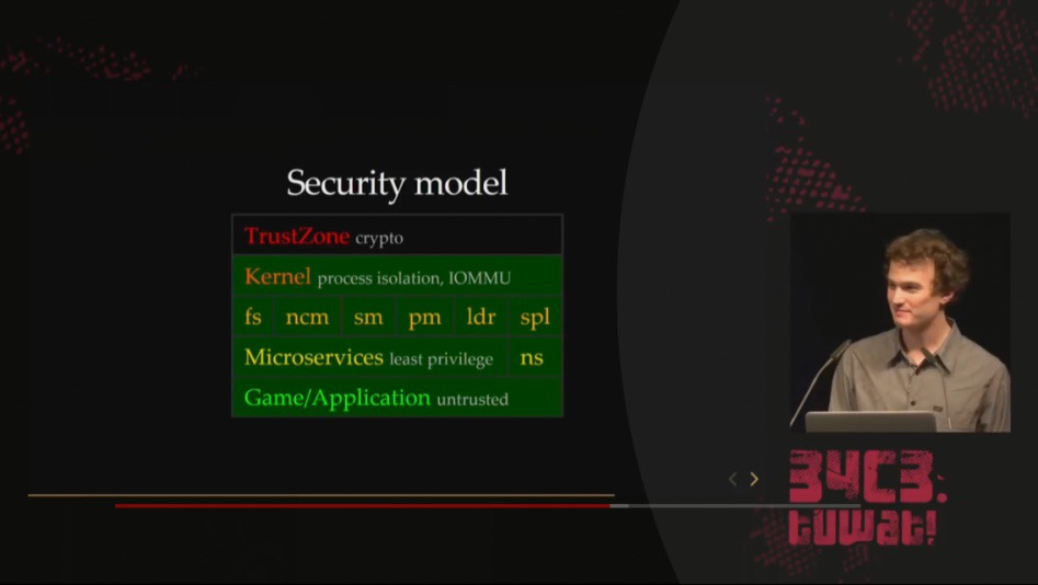 엔비디아 근황 | 인스티즈