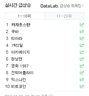 [게임] 아키에이지 신섭 근황 | 인스티즈