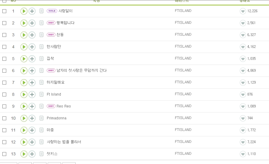 아이돌 데뷔 음반 원톱 소리듣는 앨범.JPG | 인스티즈