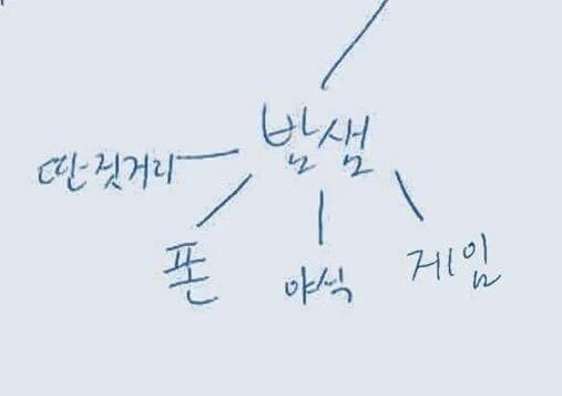 ㄱ국민이 관죵커플인 이유 | 인스티즈