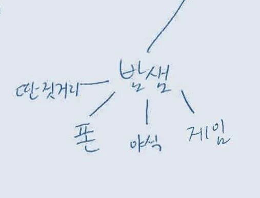 ㄱ낵아,,짐니 분위기 묘해진거 정국이 손타서 그런거라했지(국민 | 인스티즈