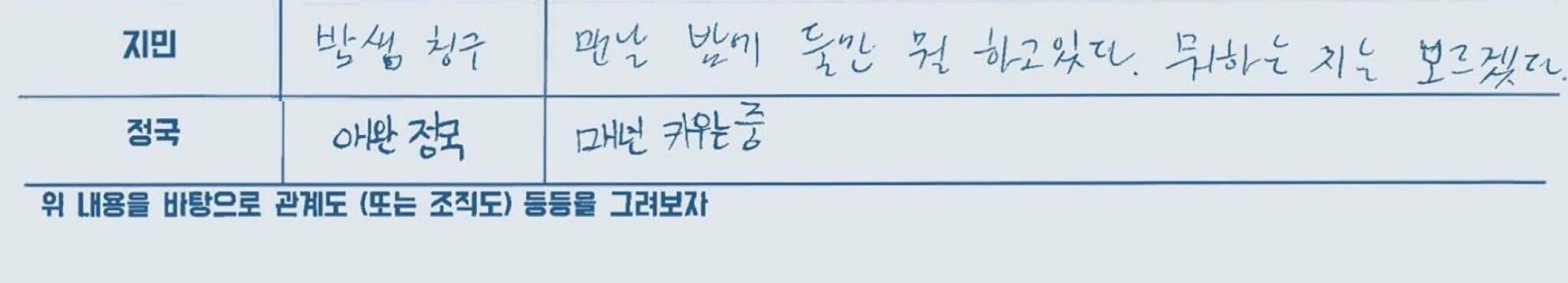 ㄱ국민이 관죵커플인 이유 | 인스티즈