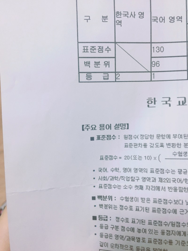 모의고사때는 국어 맨날 다 맞았는데 수능때 틀려버리기 | 인스티즈