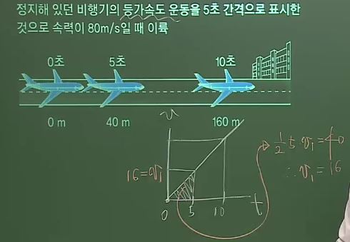물리 러버익 들아 제바르 $ 알럽 뿅뿅뺭뺭쁑쁑 | 인스티즈