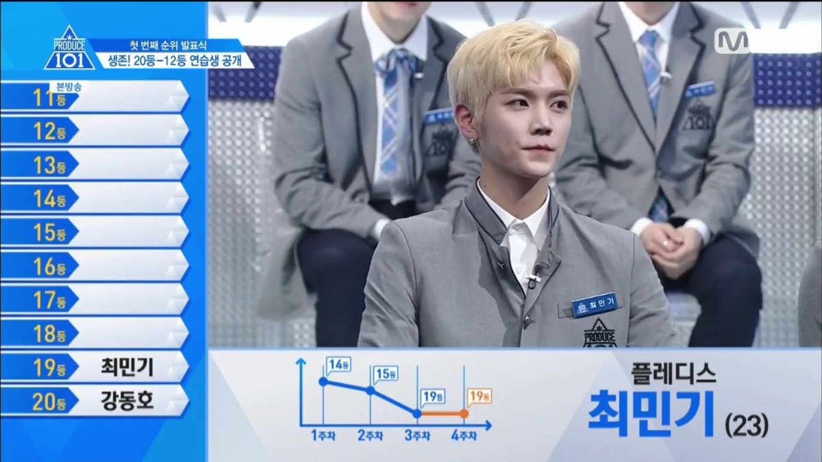 진짜 내가 최민기면 ㄹㅇ 속상해서 잠도 안와 ㅠ | 인스티즈