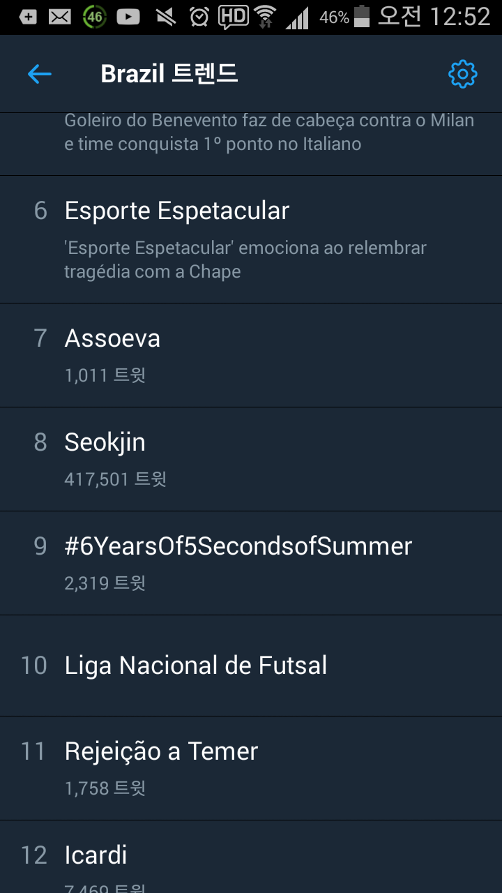 ㄹㅇ 세계에서 축하해주는 생일... | 인스티즈